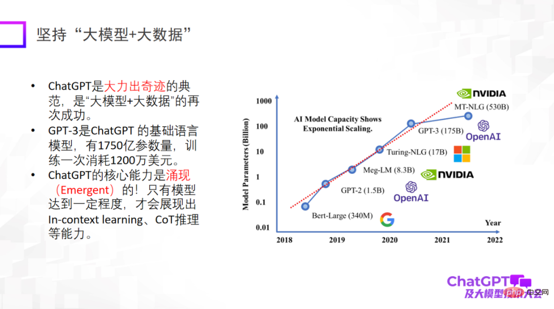 Lu Zhiwu, a researcher at Renmin University of China, proposed the important impact of ChatGPT on multi-modal generative models