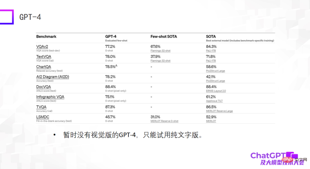 Lu Zhiwu, a researcher at Renmin University of China, proposed the important impact of ChatGPT on multi-modal generative models