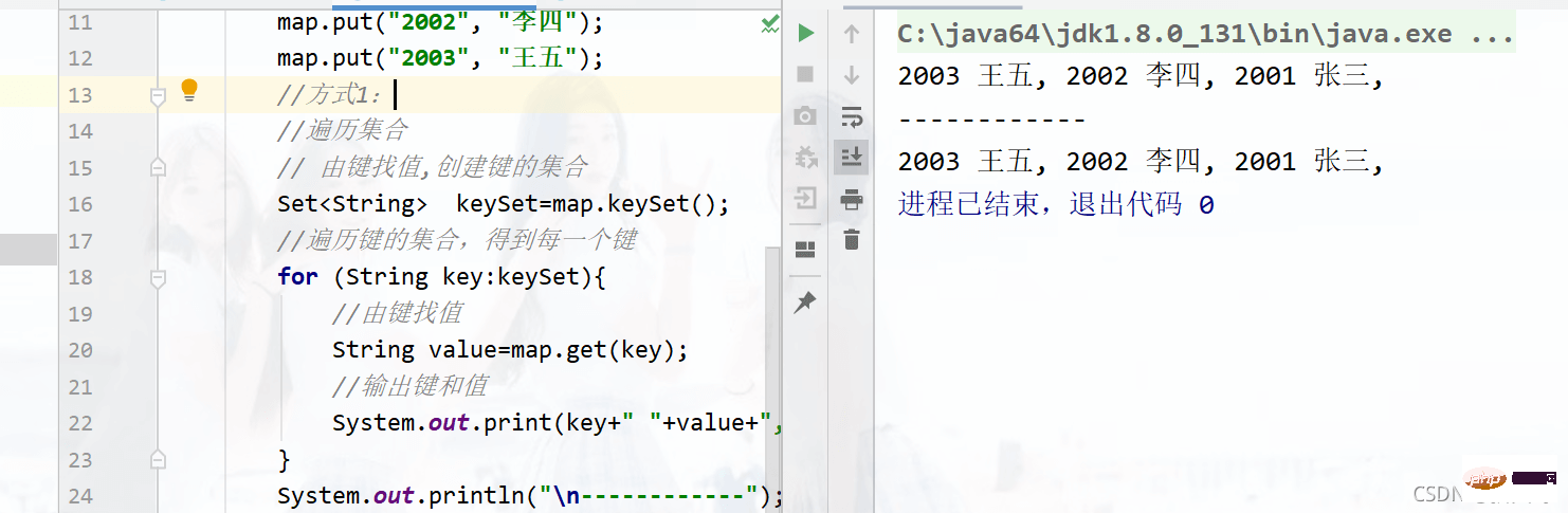 Java Map コレクションのサンプル分析