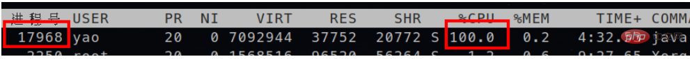 使用Java工具Jstack進行線程控制和調試