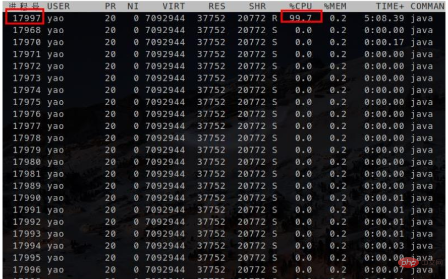 使用Java工具Jstack進行線程控制和調試