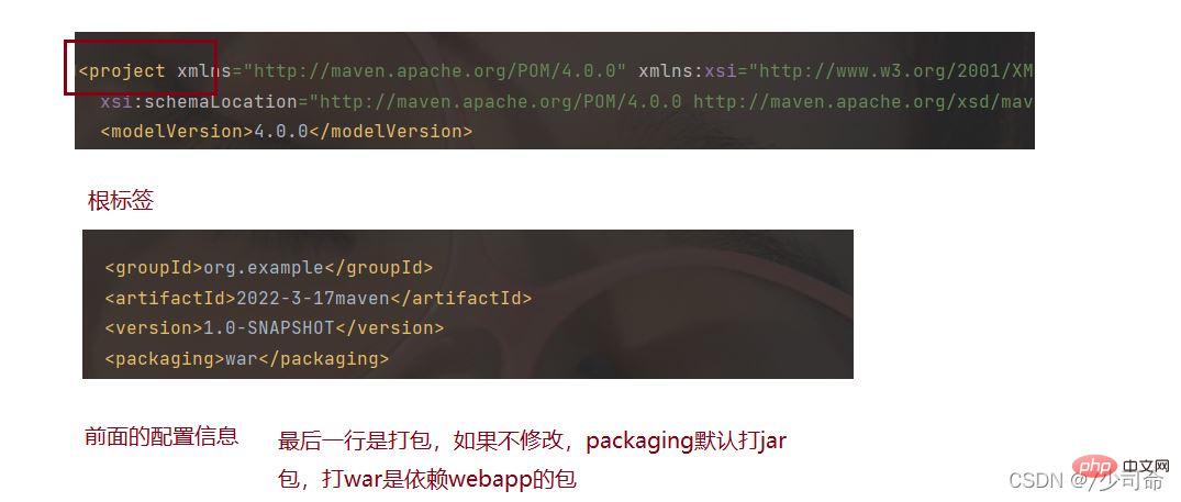 Javaweb で Maven ツールと Tomcat を使用する方法