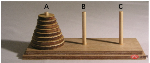 How does Java solve the maze, Tower of Hanoi and Eight Queens problems through recursive algorithms?