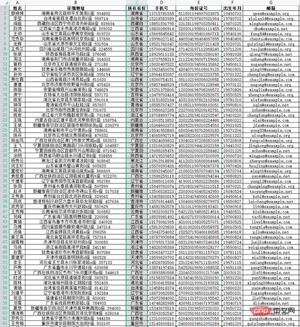 仅用Python三行代码，实现数据库和Excel之间的导入导出！