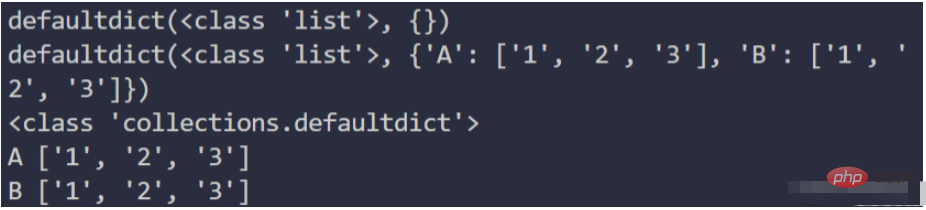 How to set default value using defaultdict in Python?-Python Tutorial ...