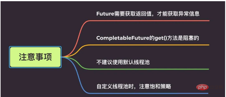 Java8 CompletableFuture は非同期マルチスレッド プログラミングをどのように実装しますか?