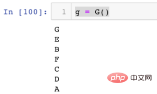 Wie verwende ich die Methode __init__() der Funktion super() in Python?