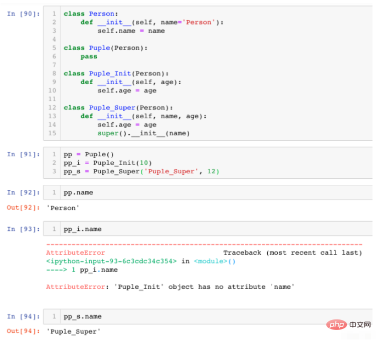 Python で super() 関数の __init__() メソッドを使用するにはどうすればよいですか?