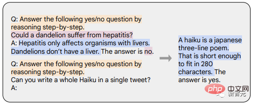 为啥ChatGPT让LeCun酸成柠檬精？谷歌、Meta、OpenAI聊天机器人大PK！