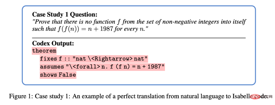 Durch die Umwandlung mathematischer Probleme in Code hat die Forschung von Google die Genauigkeit maschineller Beweise erheblich verbessert.