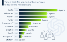 来了，ChatGPT开始在金融圈抢活