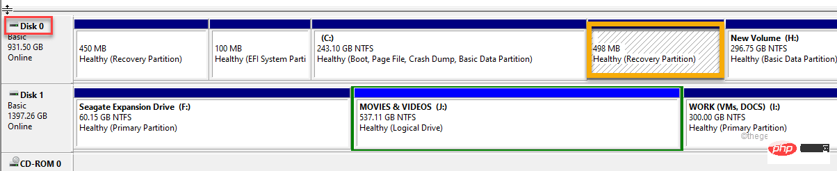 修复：在 Windows 11/10 中找不到恢复环境