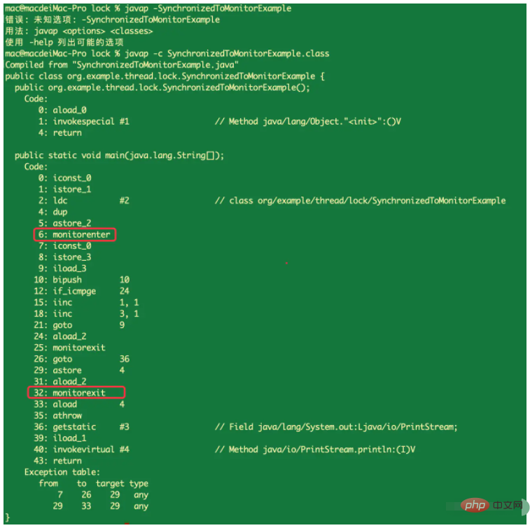 How to implement the synchronized lock expansion mechanism in Java