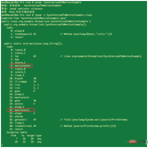 How to implement the synchronized lock expansion mechanism in Java