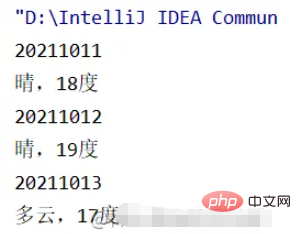 Comment utiliser DataInputStream et DataOutputStream de Java