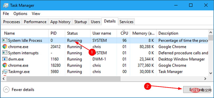 在 Windows 11 中修复系统空闲进程高 CPU 的 3 种方法