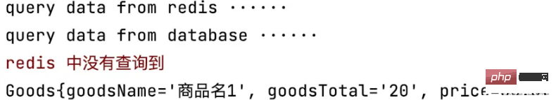 Java を使用して最初にキャッシュにクエリを実行し、次にデータベースにクエリを実行する方法