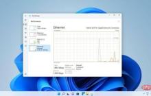 Windows 11 性能特性的有趣细节 效率模式揭晓