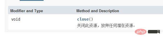 java面试try-with-resources问题怎么解答