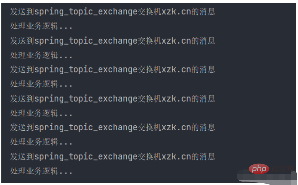 Analyse dexemples de fonctionnalités avancées Java RabbitMQ