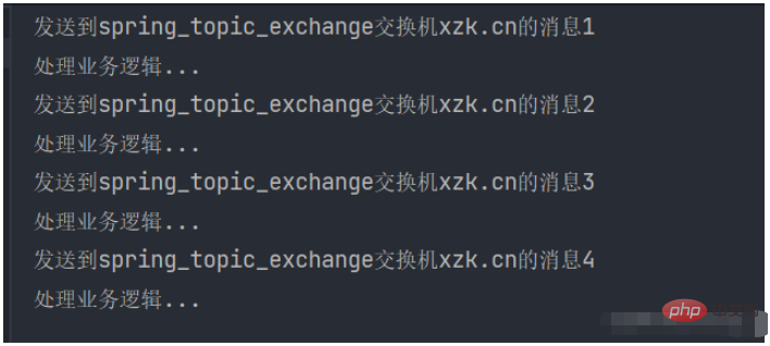 Analyse dexemples de fonctionnalités avancées Java RabbitMQ