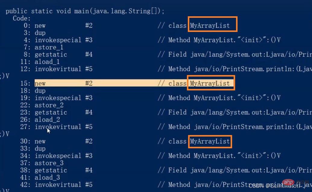 Analisis Bermula dengan Java Generics