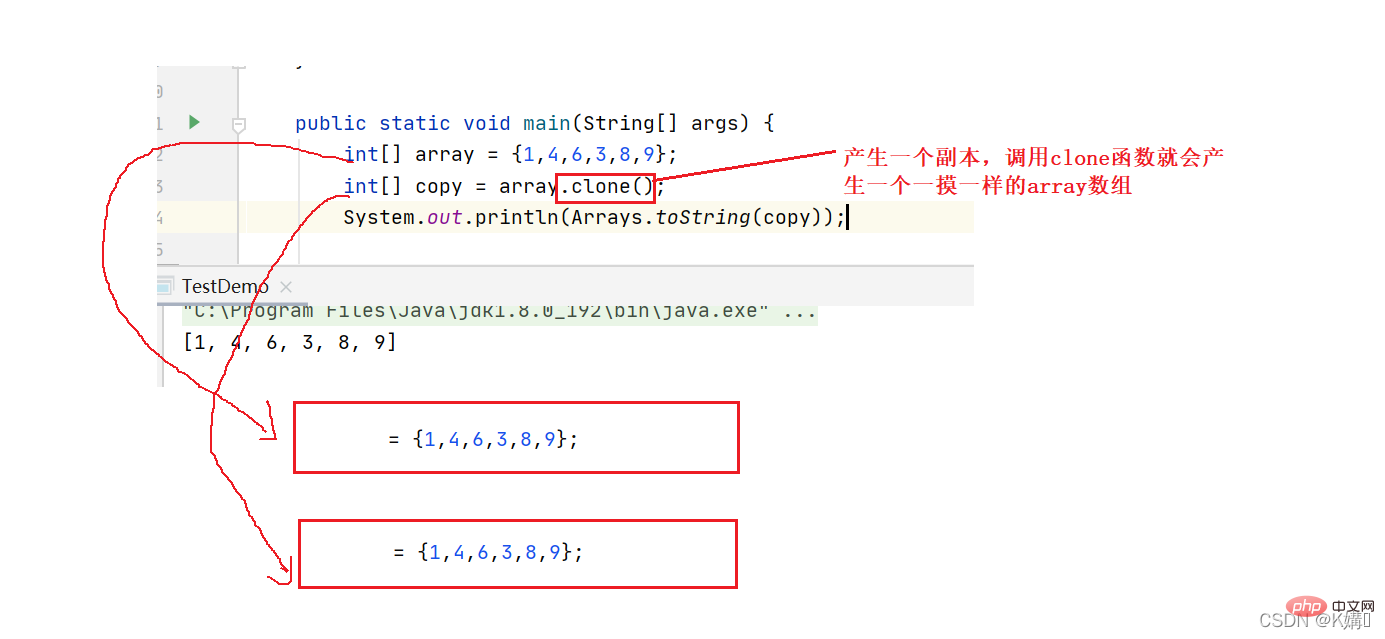 So kopieren Sie ein Array in Java