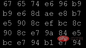 What is the reason why Java cannot read non-text binary files using character streams