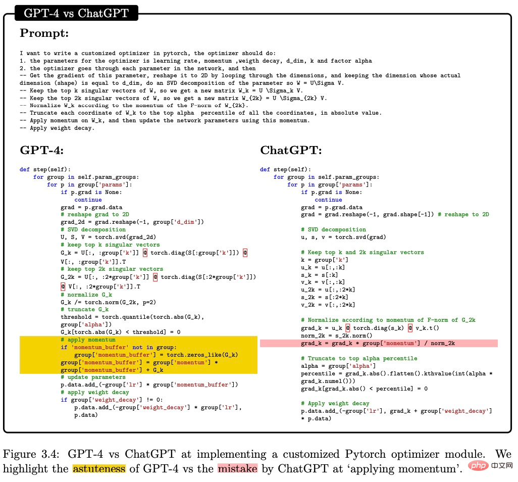 GPT-4의 전체 평가를 마친 후 Microsoft의 핫 페이퍼에서는 AGI의 첫 번째 버전이 곧 출시될 것이라고 밝혔습니다.