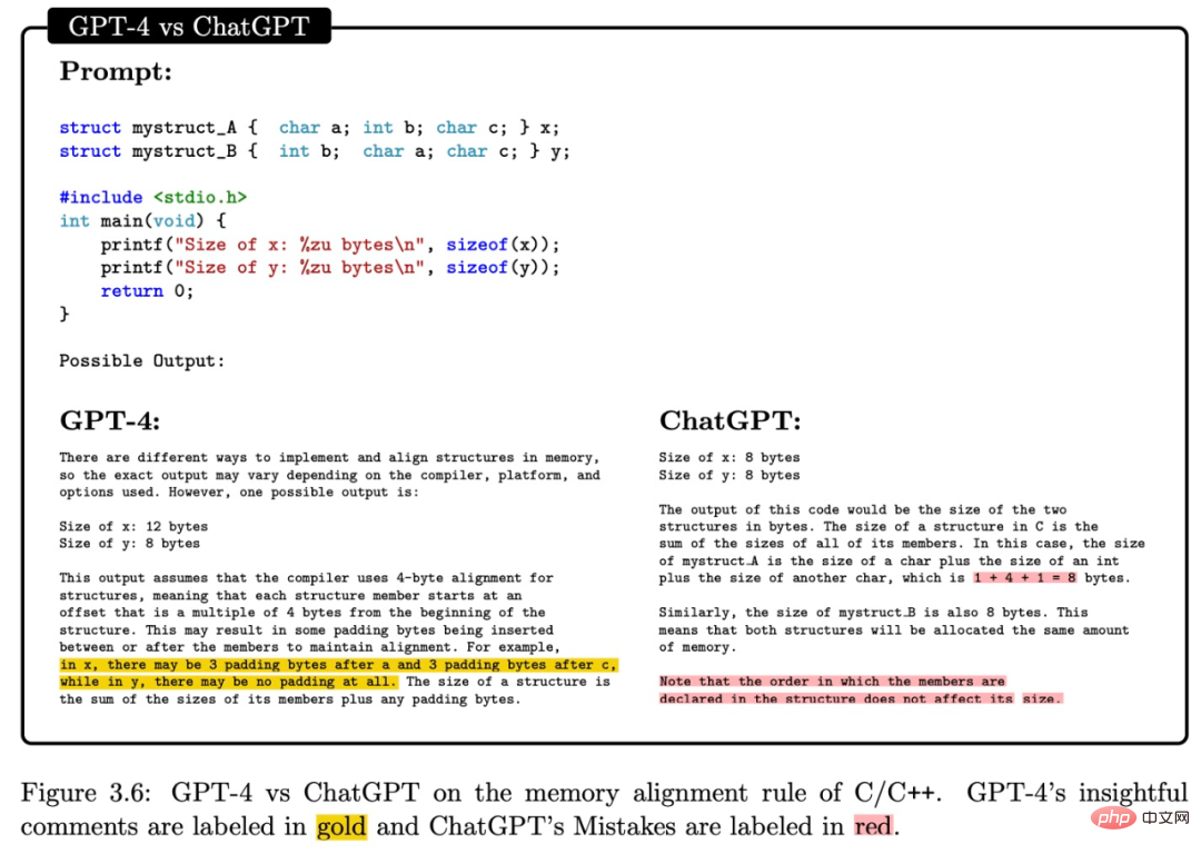 GPT-4 の完全な評価が完了した後、Microsoft のホットペーパーには、AGI の最初のバージョンが間もなくリリースされると記載されています