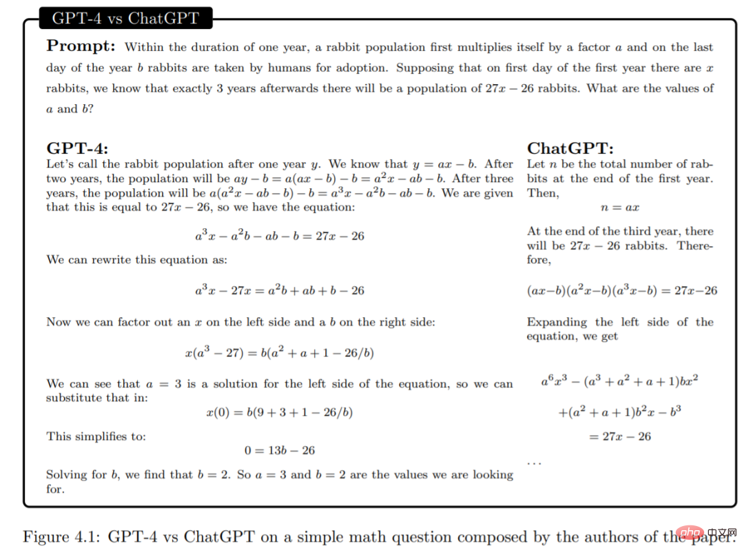 After completing the complete evaluation of GPT-4, Microsoft’s hot paper said that the first version of AGI is coming soon