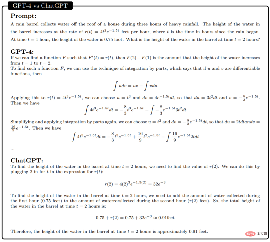 After completing the complete evaluation of GPT-4, Microsoft’s hot paper said that the first version of AGI is coming soon