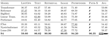 Want to move half of A Dream of Red Mansions into the ChatGPT input box? Lets solve this problem first