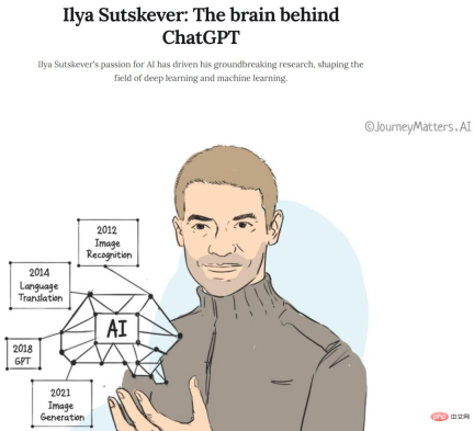 Lets go and do ChatGPT! Google AI scholars are jumping to OpenAI