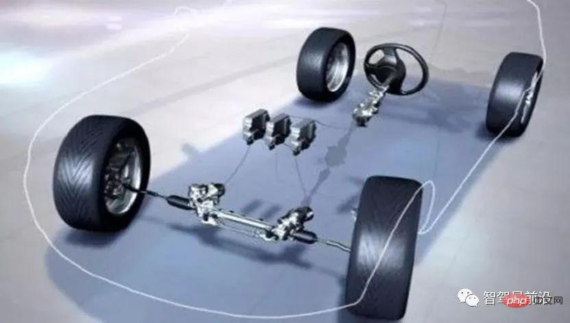 In-depth analysis of wire-controlled chassis technology for intelligent connected cars