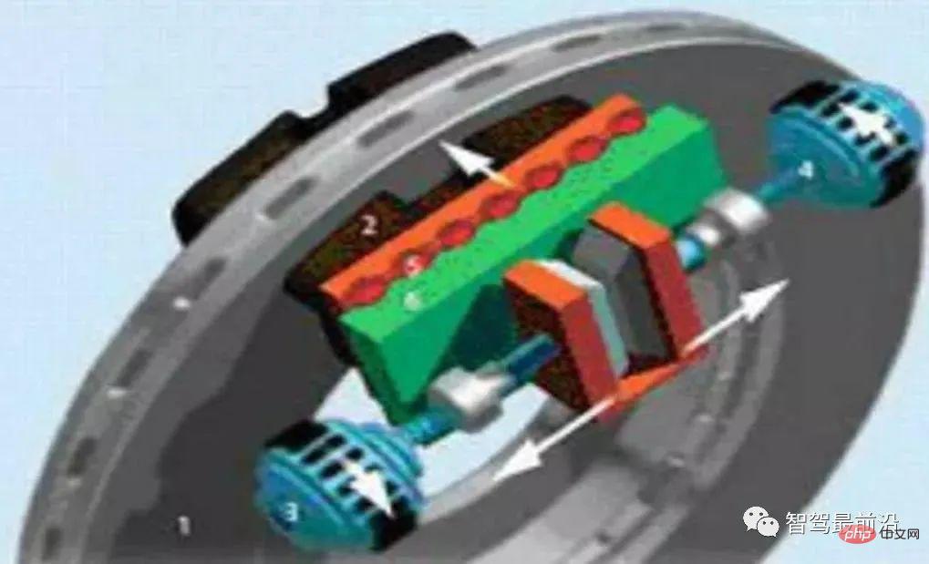 In-depth analysis of wire-controlled chassis technology for intelligent connected cars