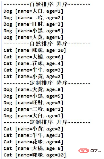 Java에서 Comparable 및 Comparator를 사용하는 방법