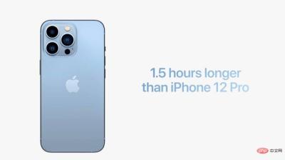 iPhone 13 与 iPhone 13 Pro:2022 年你应该买哪个?