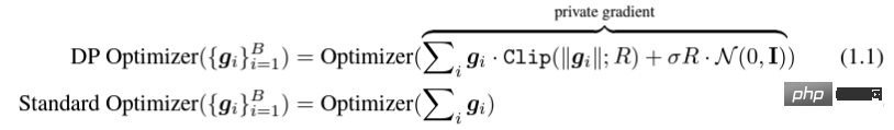 Penn Machine Learning PhD: How did I write a top-notch paper from scratch?