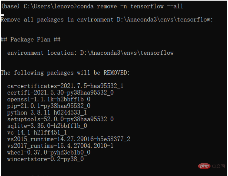 Quelles sont les opérations de commande liées à conda et à lenvironnement en python ?