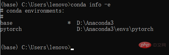 Quelles sont les opérations de commande liées à conda et à lenvironnement en python ?