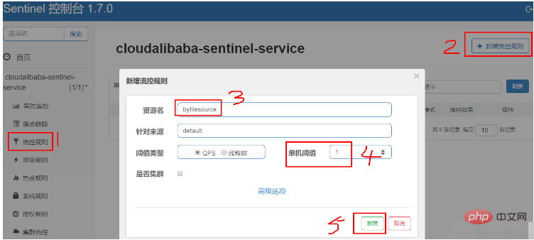 Java @SentinelResource 예제 코드 분석