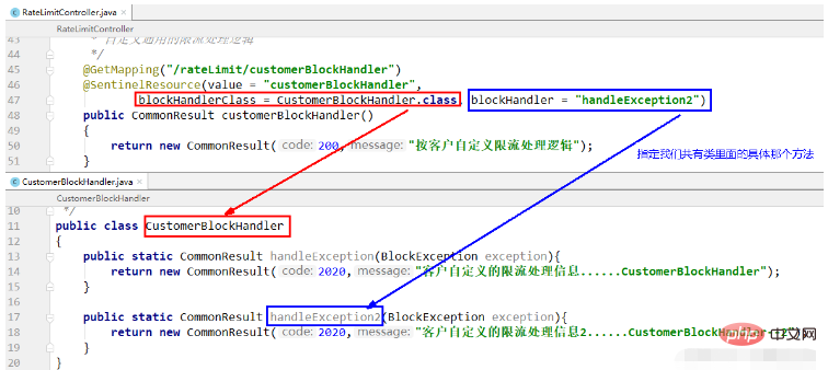 Java @SentinelResource 예제 코드 분석