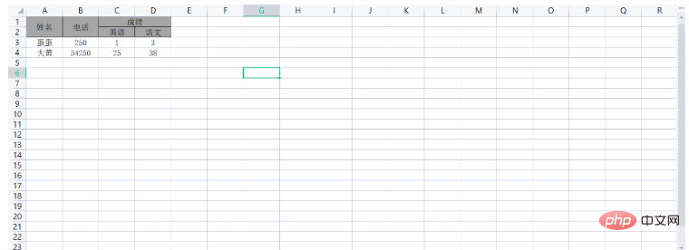 How to import multi-level headers in Java easyExcel-javaTutorial-php.cn