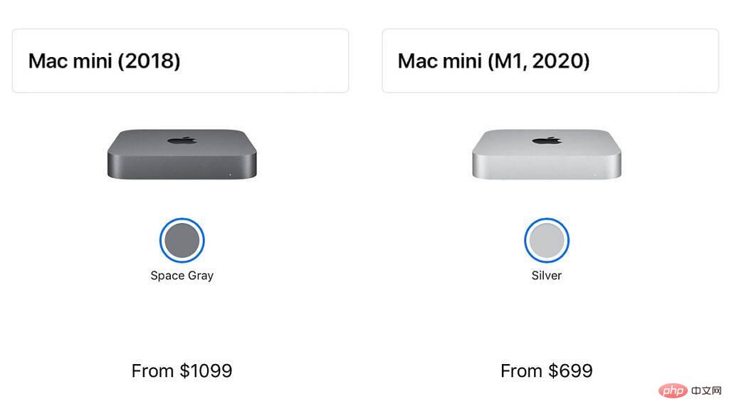 Mac Mini 2022：发布日期、定价、预期等