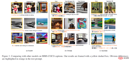 开源AltDiffusion-m18 ,18种语言文图生成all in one