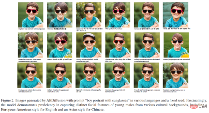 开源AltDiffusion-m18 ,18种语言文图生成all in one