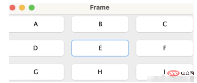 Java GUI での 3 つの一般的なレイアウト方法とその使用法