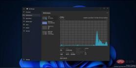 Nvidia 确认 Windows 11 / Windows 10 高 CPU 使用率错误，并承诺发布紧急修补程序