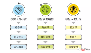 How to treat ChatGPT reasonably: an in-depth discussion by a ten-year symbolism scholar.